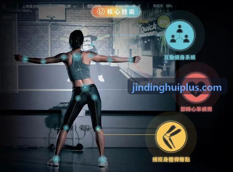 体育娱乐互动技术白皮书要点